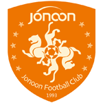 ชิงเต่า จงเนิ่ง